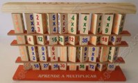 Abaco multiplicador